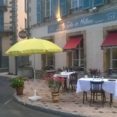 Le Cm La Bourboule
